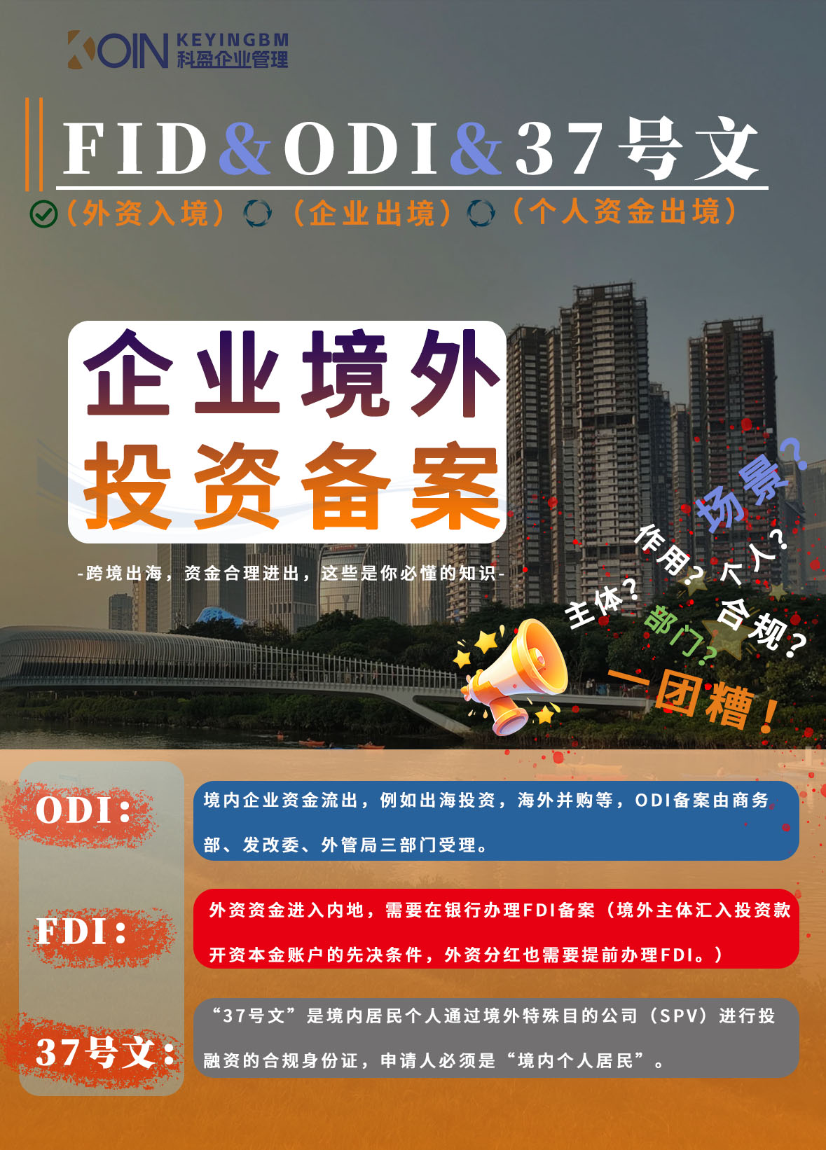 境外投资备案